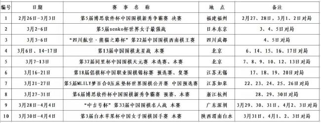 在波云诡谲的百亿级金钱旋涡之中，每个人都岌岌可危，必须时刻保持警惕